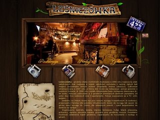 Podgląd lesniczowka-istebna.pl