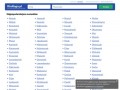 Podgląd kto-kogo.pl