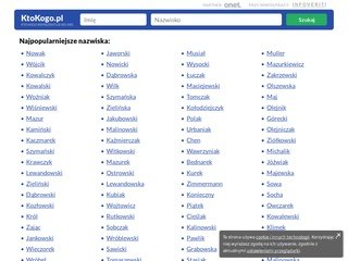 Podgląd kto-kogo.pl