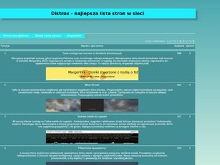 Podgląd distrox.pl