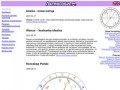 Podgląd astrologia.pl