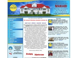 Podgląd makabi.nrs.pl