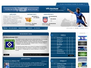 Miniaturka vfl-bochum.pl