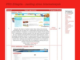 Podgląd pro-energia.pl
