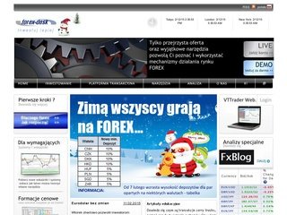 Podgląd forex-desk.net