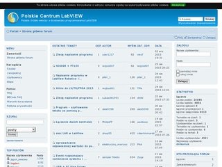 Podgląd labview.pl