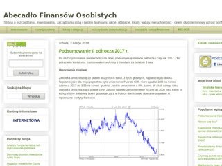 Podgląd abecadlo.info