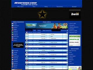 Podgląd wygramy.com