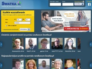 Podgląd swatka.pl