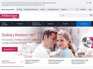 Podgląd bankmillennium.pl