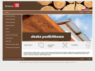 Podgląd drewno.vox.pl