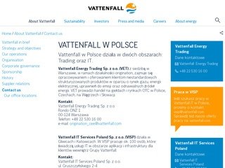 Podgląd vattenfall.pl