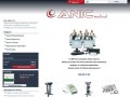 Podgląd anic.pl