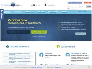 Podgląd studentswatch.pl