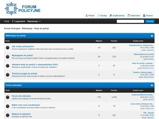 Miniaturka https://www.forumpolicyjne.com.pl