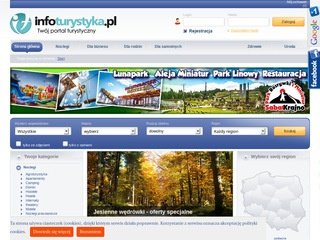 Podgląd infoturystyka.pl