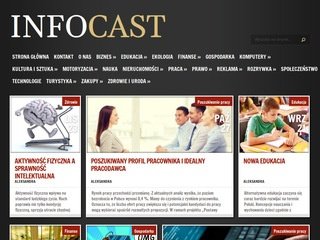 Podgląd infocast.pl