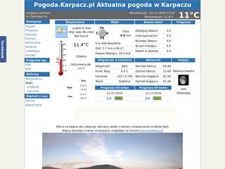 Podgląd pogoda.karpacz.pl