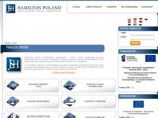 Podgląd hamilton.com.pl
