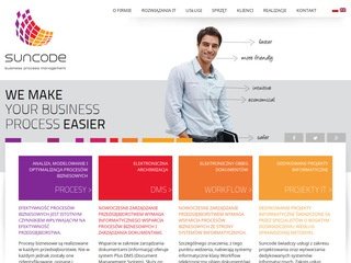 Miniaturka suncode.pl