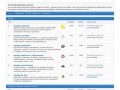 Podgląd forumkredytowe.info.pl