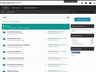 Podgląd forum-kredyty.pl