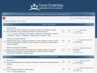 Podgląd pap.edu.pl