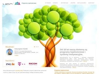 Podgląd programylojalnosciowe.pl