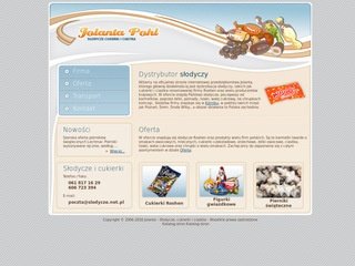 Podgląd slodycze.net.pl