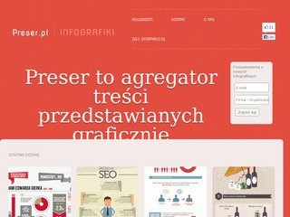 Miniaturka preser.pl