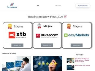Podgląd forex-time.pl