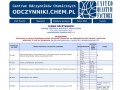 Podgląd odczynniki.chem.pl