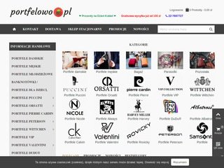 Podgląd portfelowo.pl