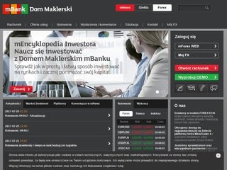 Podgląd mforex.pl