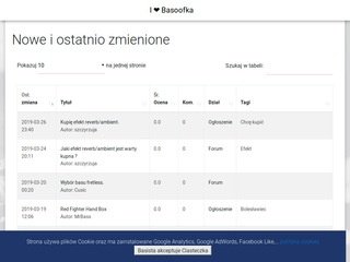 Podgląd basoofka.net