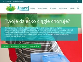Podgląd anarella.pl