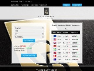 Podgląd cashbroker.com