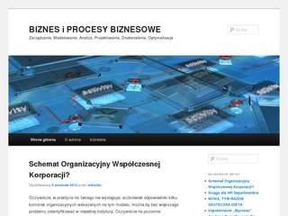 Podgląd modelowanie-procesow.pl