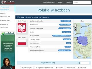 Podgląd polskawliczbach.pl