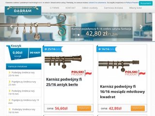 Miniaturka sklepzkarniszami.pl