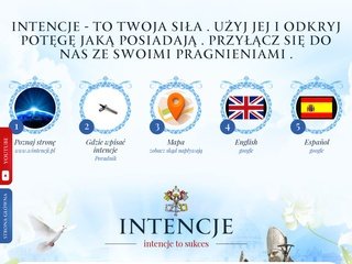 Podgląd wintencji.pl