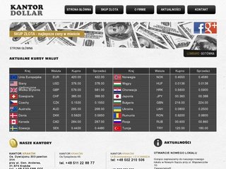 Podgląd kantordollar.pl