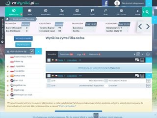 Podgląd mwyniki.pl