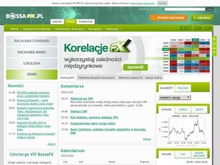 Podgląd bossafx.pl