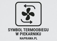 Jak wygląda symbol termoobiegu w piekarniku?